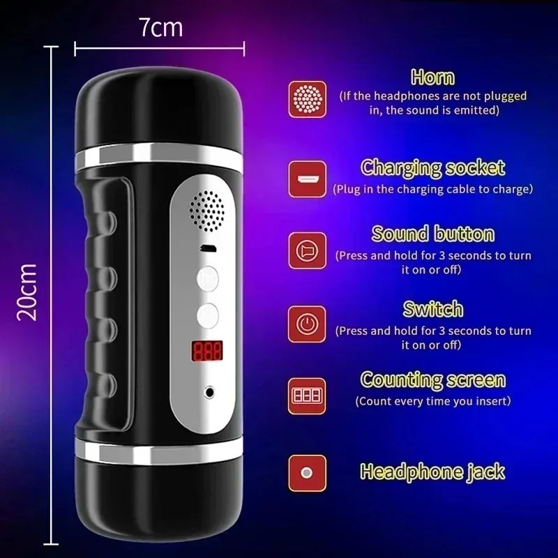 Mouth & Vagina Male Masturbator With Multiple Sound Effects