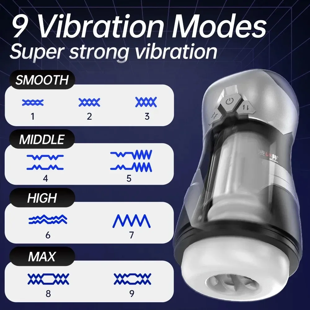 5D Inner Layer Automatic Male Masturbator Thrusting + Vibration