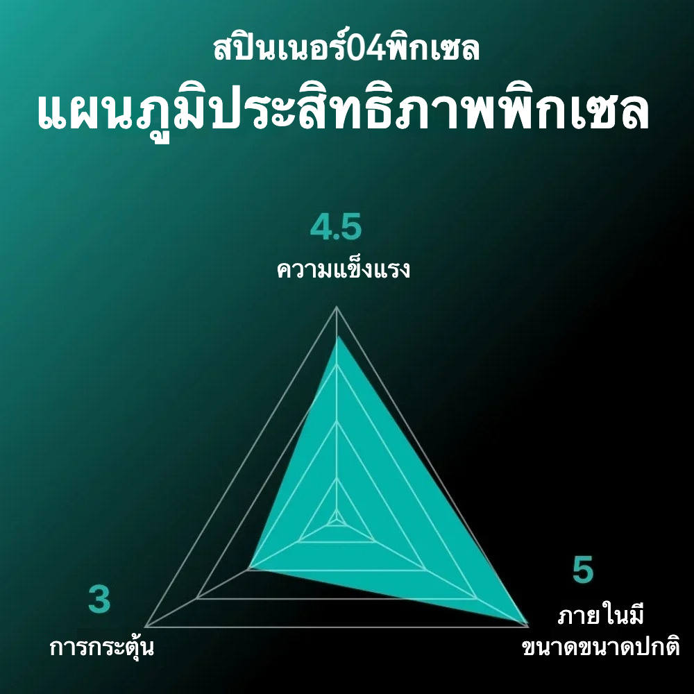 ถ้วยช่วยตัวเองใช้มือ วัสดุ TPE นำเข้า ออกแบบตามหลักสรีรศาสตร์ ลายเรขาคณิตชัดเจน ฐานรองรับน้ำออกแบบอย่างชาญฉลาด｜TENGA-sextoyfunny