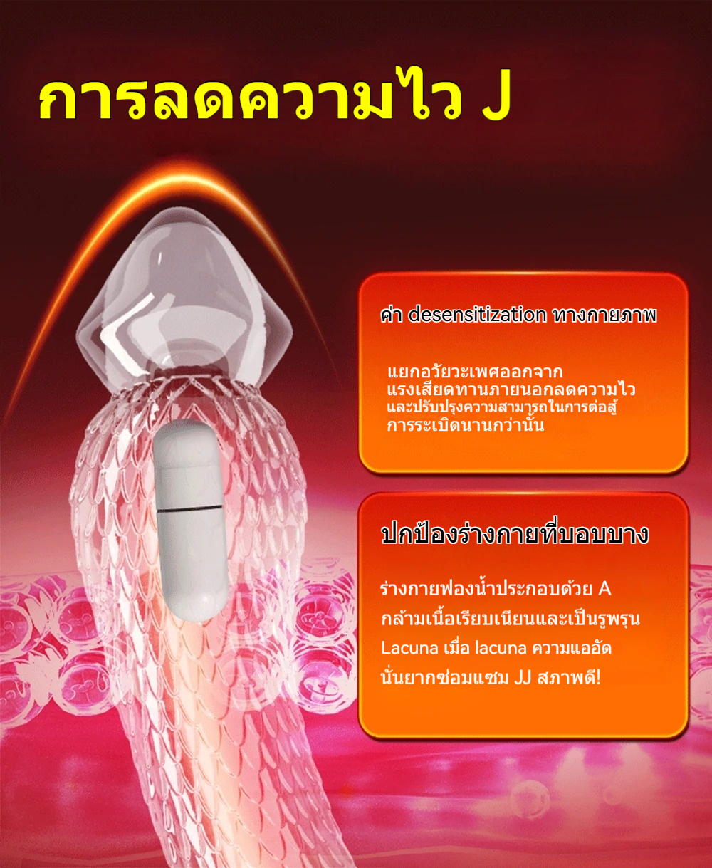 W4029ปลอกเพิ่มขนาด เพิ่มขนาดและความหนา ผิวหนังมังกร มี 2 สีให้เลือก วัสดุ TPE