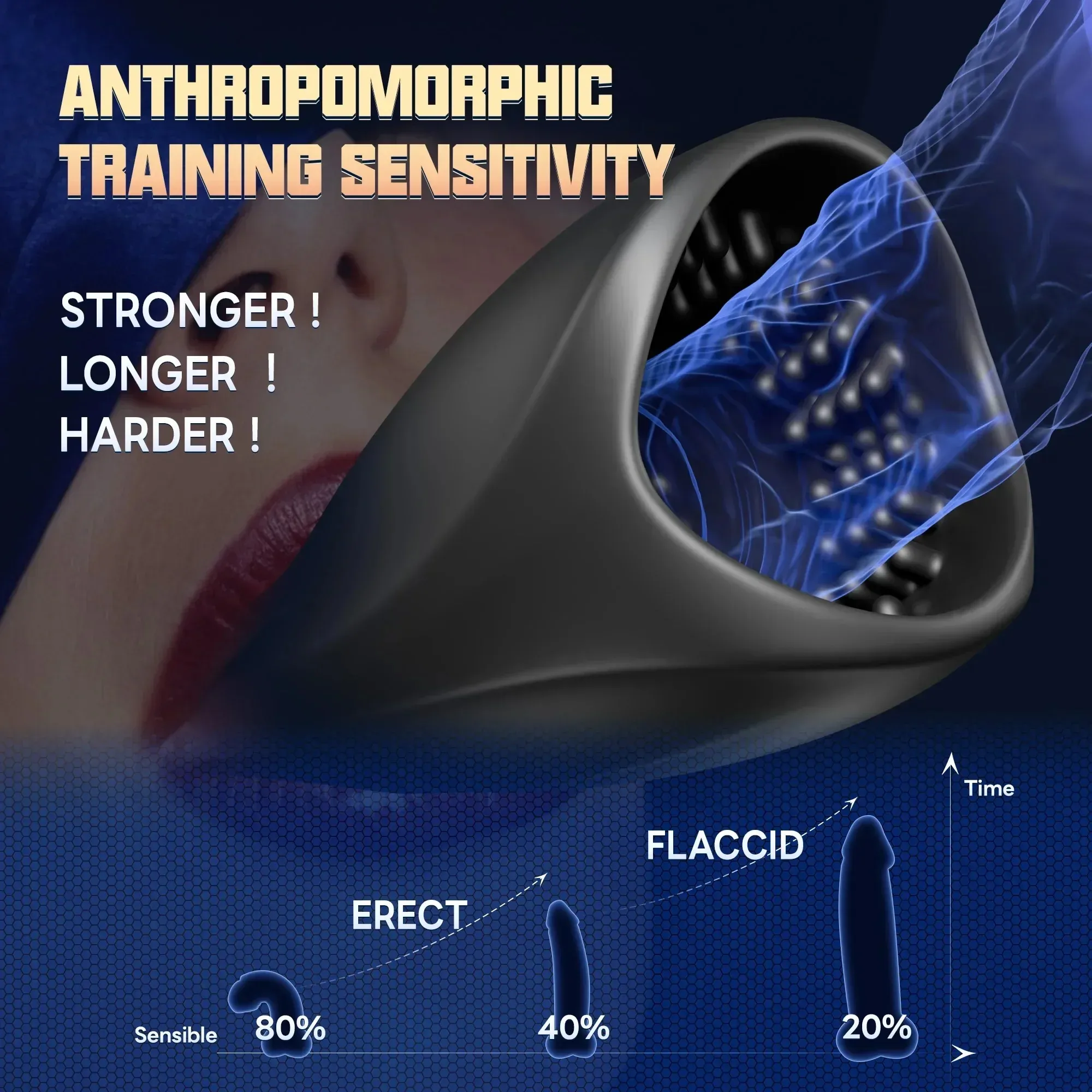 Automatic Male Masturbator & Glans Trainer Simulated Tongue