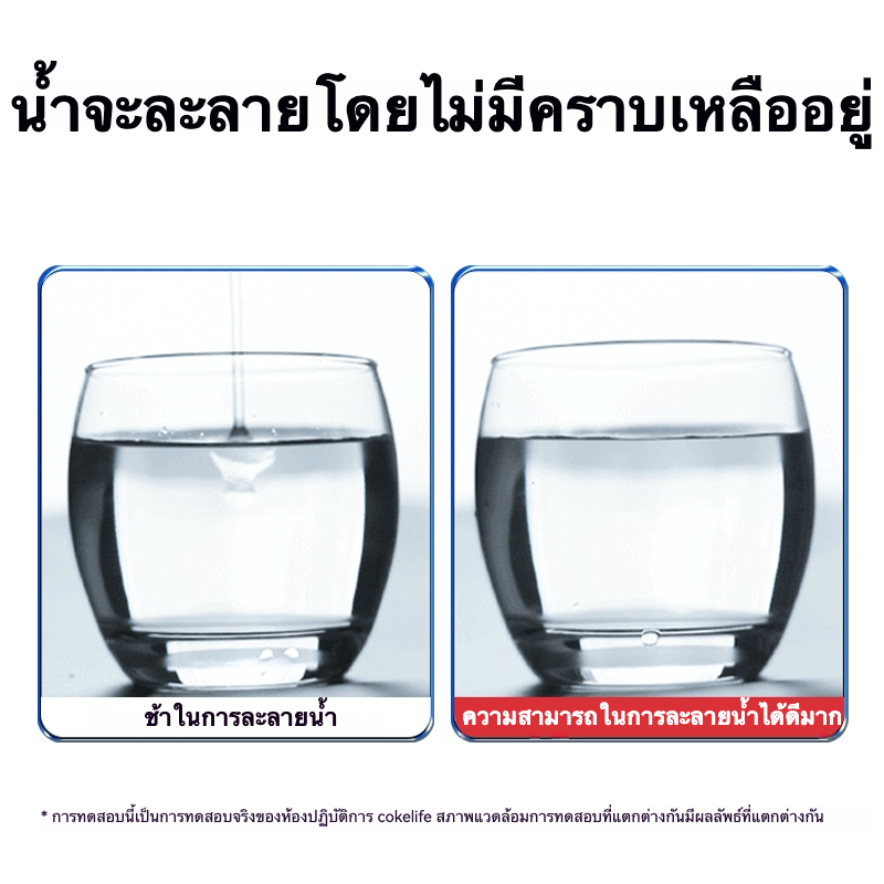 ลูบิแคนท์สำหรับทวารหนัก ออกแบบมาเพื่อเกย์โดยเฉพาะ สกัดจากธรรมชาติ สูตรละลายน้ำได้ มี 3 รุ่นให้เลือก ผ่านการรับรองมาตรฐาน FDA-sextoyfunny
