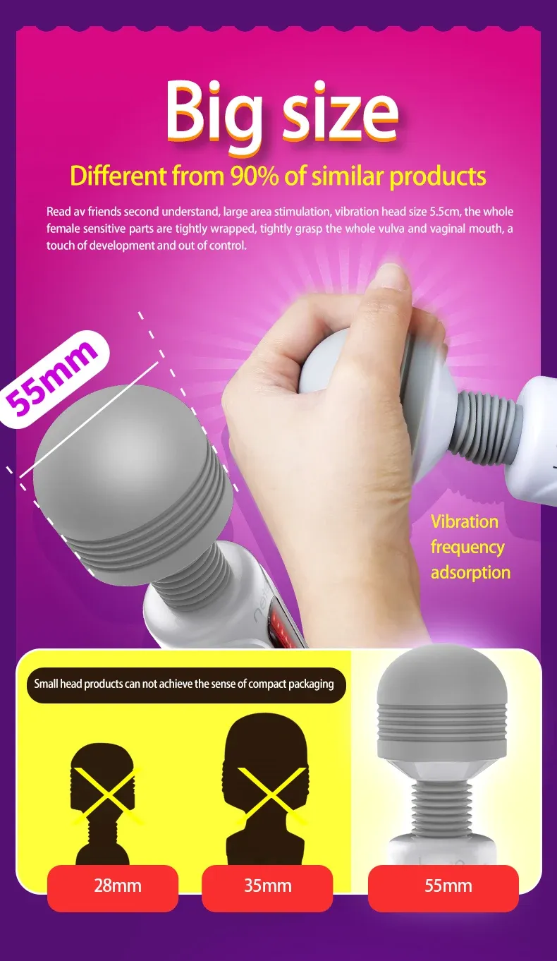 LETEN 5 Vibration Modes 6 Pulse Current Levels Wand Vibrator