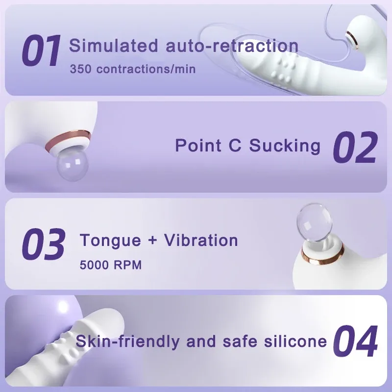 Realisic Penis Thrusting & Suction Zonal Control Vibrator