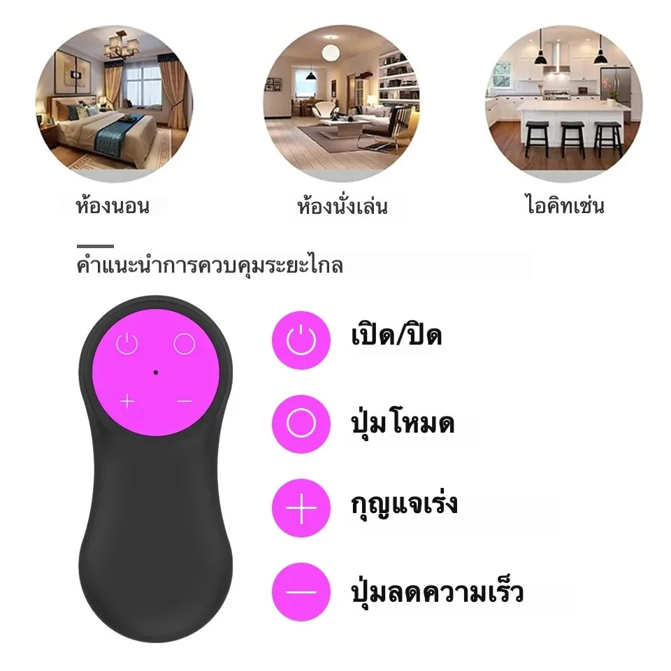 เครื่องเย็ดอัตโนมัติ เครื่องเย็ดติดผนัง มอเตอร์กำลังสูง ยืดหด 20 ระดับ