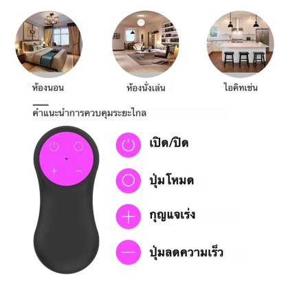 เครื่องสอดใส่พลังสูงอัตโนมัติ มอเตอร์แบบแยกส่วน 20 ความถี่การยืดหด ตัวเครื่องถอดประกอบได้ ควบคุมระยะไกลอินฟราเรด-sextoyfunny
