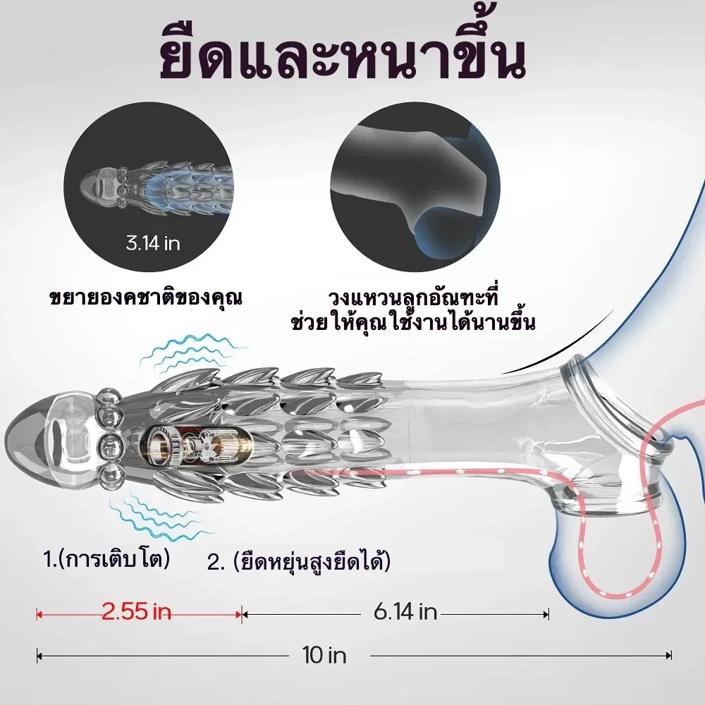 ปลอกเพิ่มขนาด ยืดเพิ่มความหนา ป้องกันลายเกล็ดมังกร การสั่นความถี่สูง