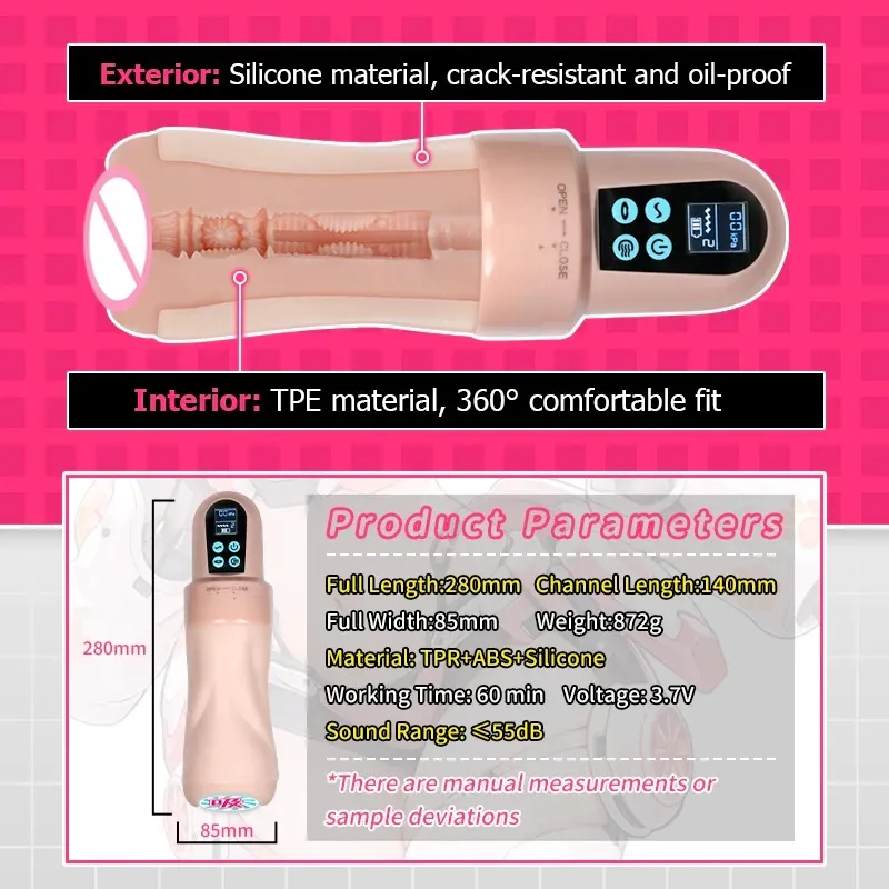 Automatic Realistic Vagina Masturbators 4-Slot Breathable
