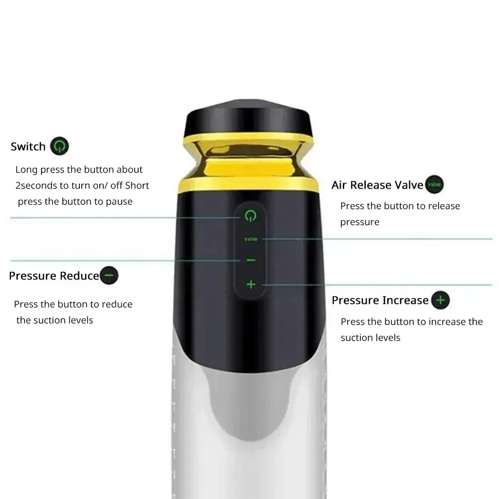 UNIMAT Max Cup II Penis Pump & Masturbator 13cm Inner Liner