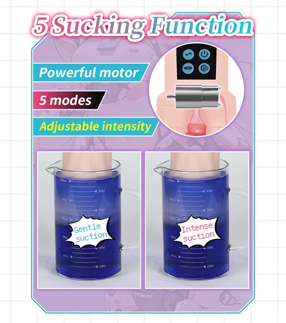 Automatic Realistic Vagina Masturbators 4-Slot Breathable