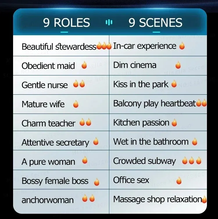 Dual Screen Automatic Male Masturbator Multi Speed + Scenario