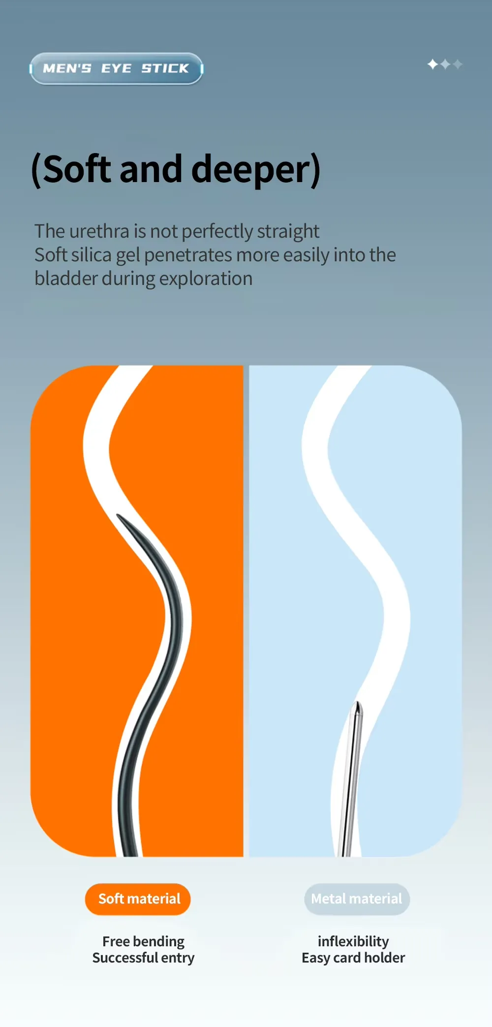 Wireless Remote Control 10 Frequencies Urethral Sound