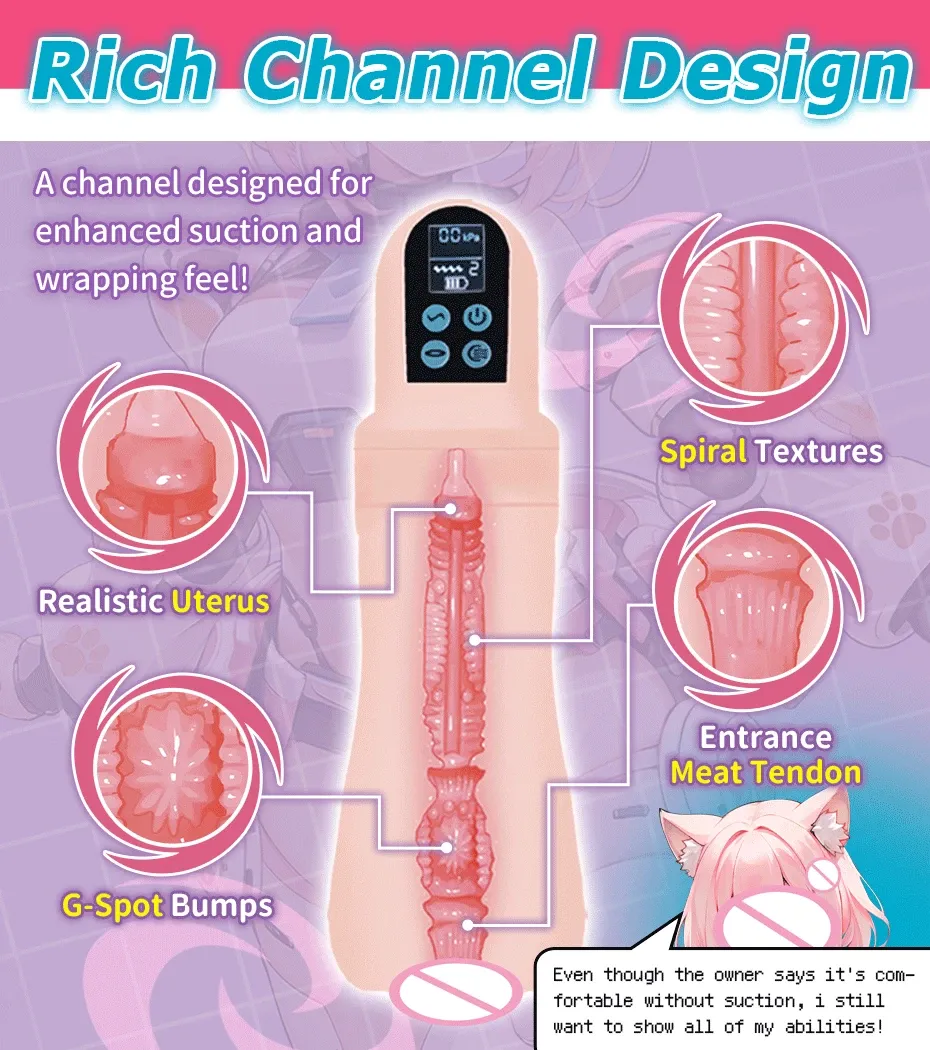 Automatic Realistic Vagina Masturbators 4-Slot Breathable