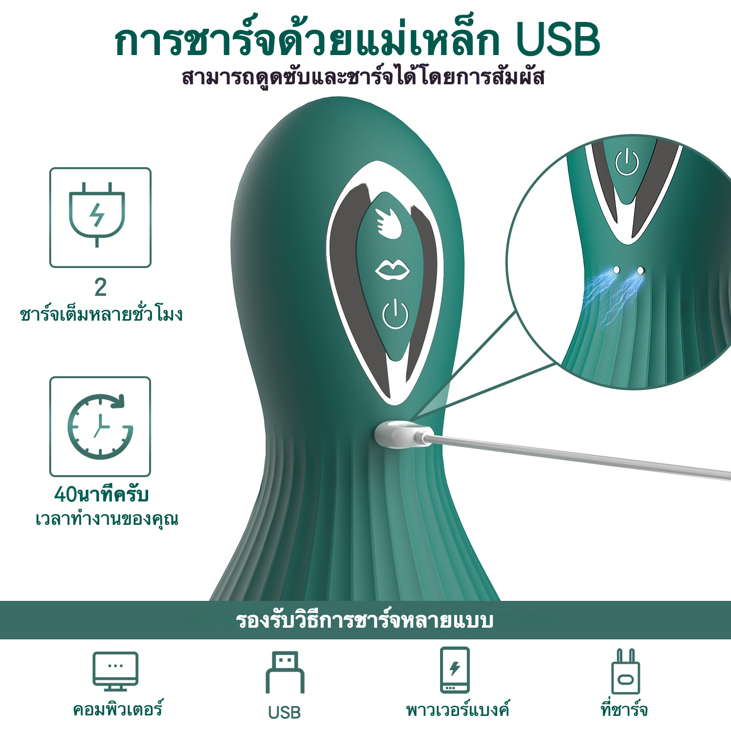 เครื่องกระตุ้นนมและช่องคลอด มอเตอร์พลังสูง 7 ความถี่การหมุน 7 ความถี่การเลียนแบบการเลีย 2 โหมด กันน้ำระดับ IPX7-sextoyfunny