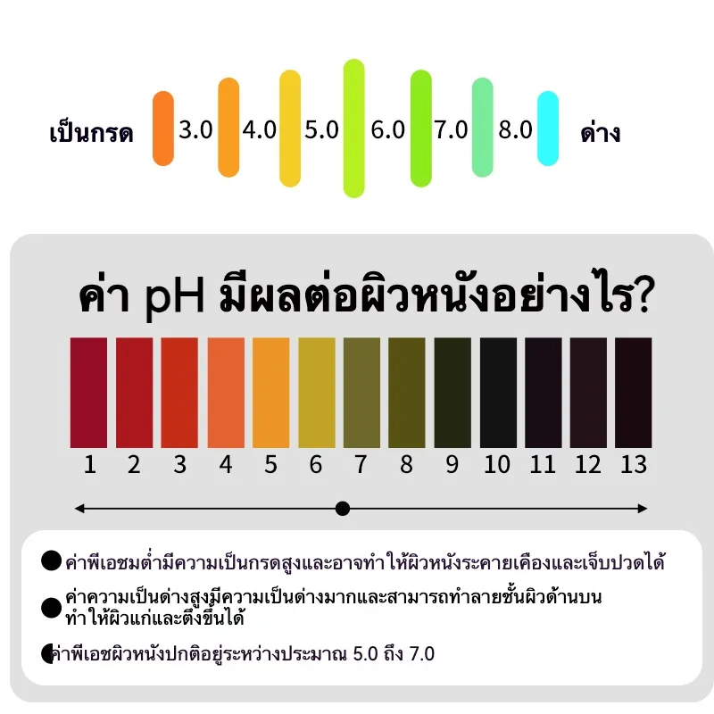 ลูบิแคนท์สำหรับทวารหนัก ออกแบบมาเพื่อเกย์โดยเฉพาะ สกัดจากธรรมชาติ สูตรละลายน้ำได้ มี 3 รุ่นให้เลือก ผ่านการรับรองมาตรฐาน FDA