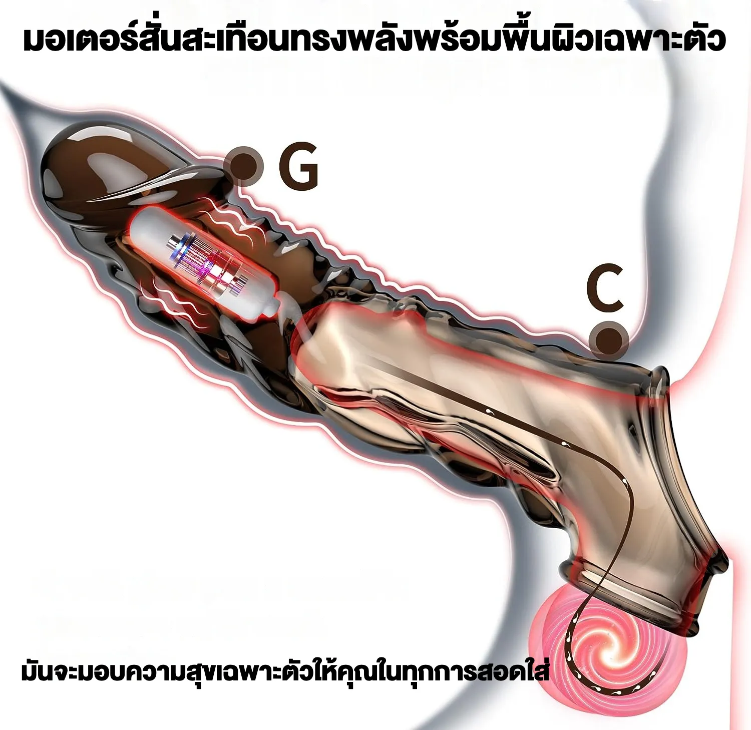 ปลอกเพิ่มขนาด เพิ่มขนาดและความหนา ระบบสั่นสะเทือน ลายพื้นผิวพิเศษ