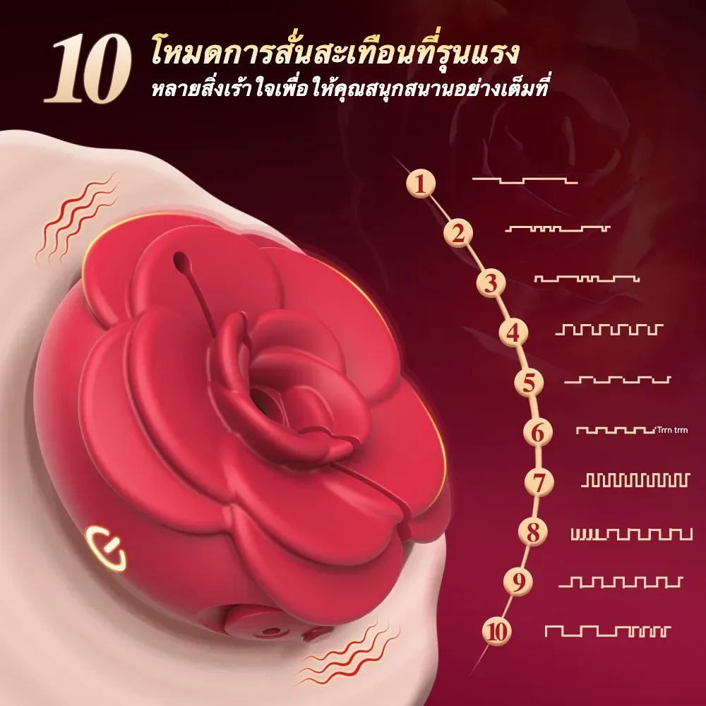 ที่หนีบนมไฟฟ้า 9 ความถี่การสั่น 3 ระดับความแรง การเชื่อมต่อไร้สาย ควบคุมผ่านรีโมทและแอปพลิเคชัน