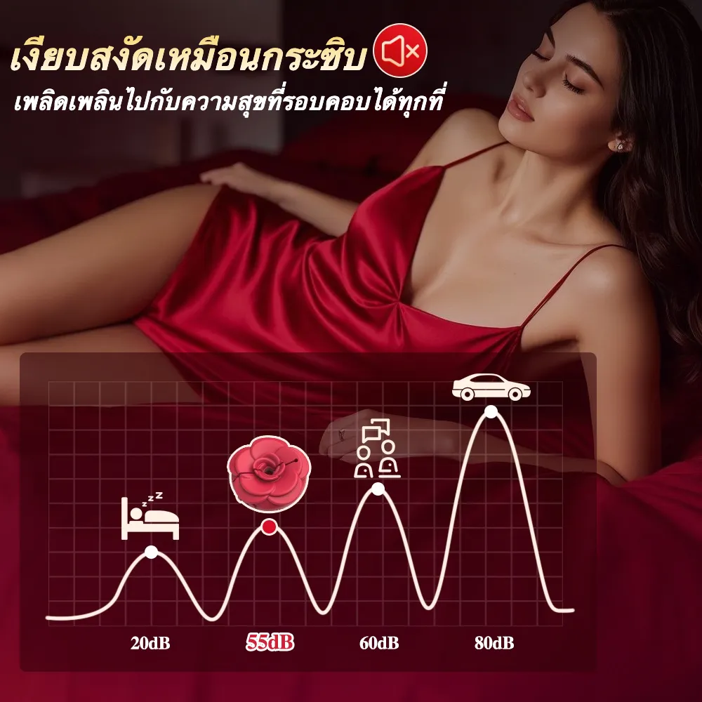 ที่หนีบนมไฟฟ้า 9 ความถี่การสั่น 3 ระดับความแรง การเชื่อมต่อไร้สาย ควบคุมผ่านรีโมทและแอปพลิเคชัน