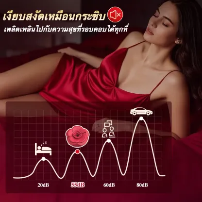 ที่หนีบนมไฟฟ้า 9 ความถี่การสั่น 3 ระดับความแรง การเชื่อมต่อไร้สาย ควบคุมผ่านรีโมทและแอปพลิเคชัน