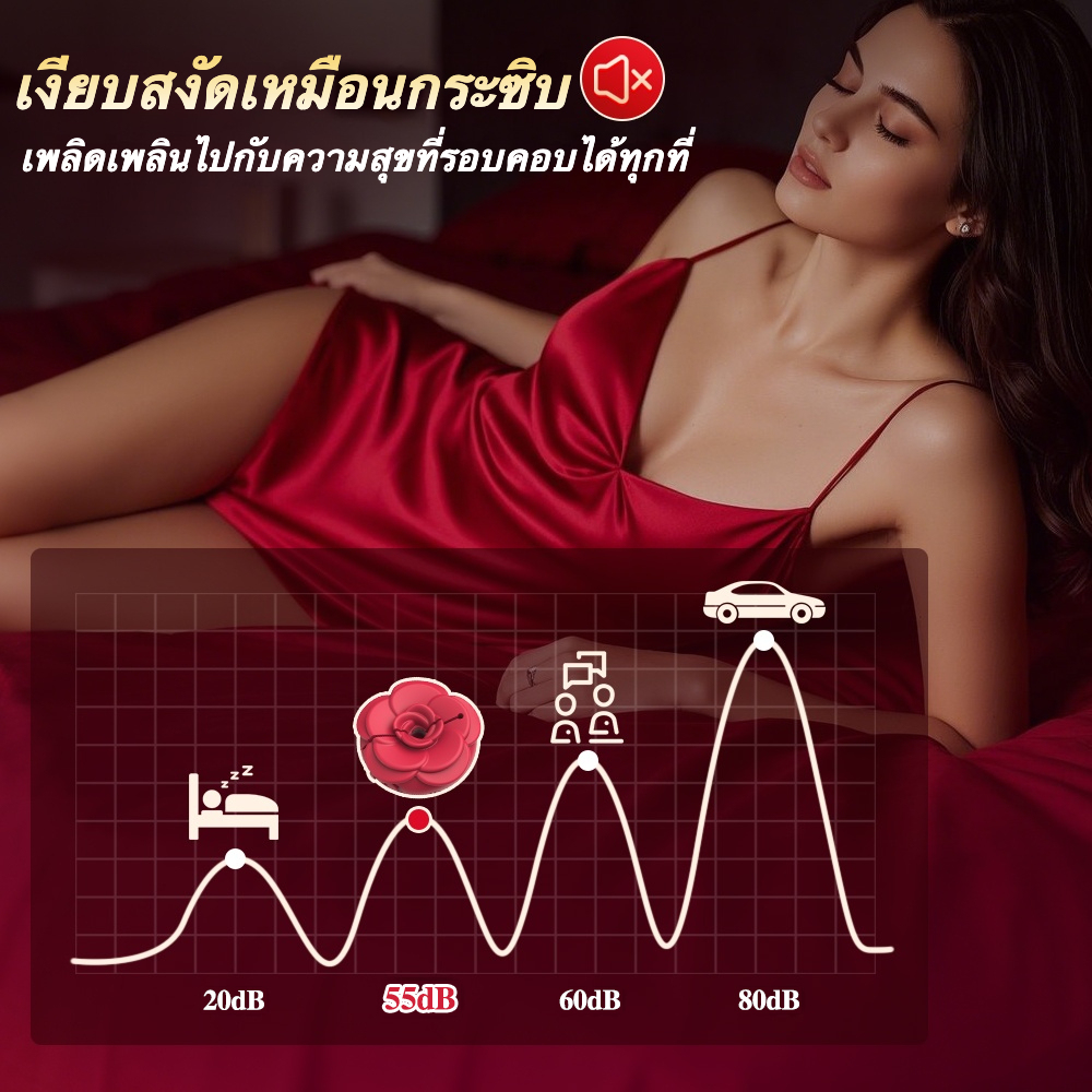 ที่หนีบนมไฟฟ้า 9 ความถี่การสั่น 3 ระดับความแรง การเชื่อมต่อไร้สาย ควบคุมผ่านรีโมทและแอปพลิเคชัน-sextoyfunny