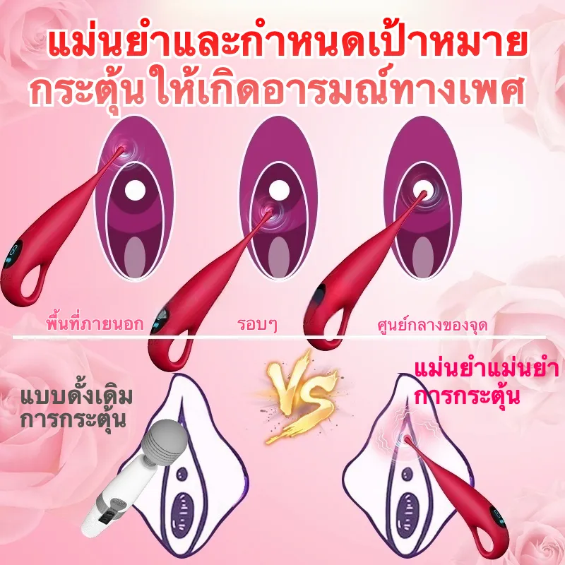 เครื่องนวด AV เครื่องนวดเอวี เครื่องดูดจิ๋ม 9 ความถี่การสั่นสูง