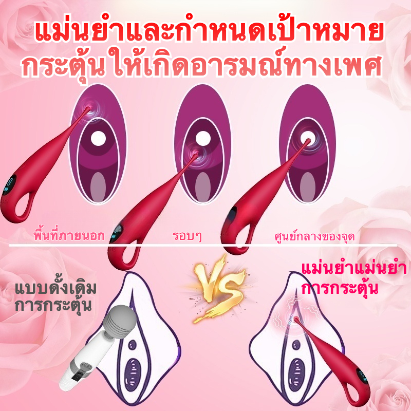 สั่นสะเทือนแท่ง 9 ความถี่การสั่นสูง พร้อมหัวครอบ 2 แบบ จอแสดงผลคริสตัลเหลว ออกแบบมือจับสำหรับนิ้ว-sextoyfunny