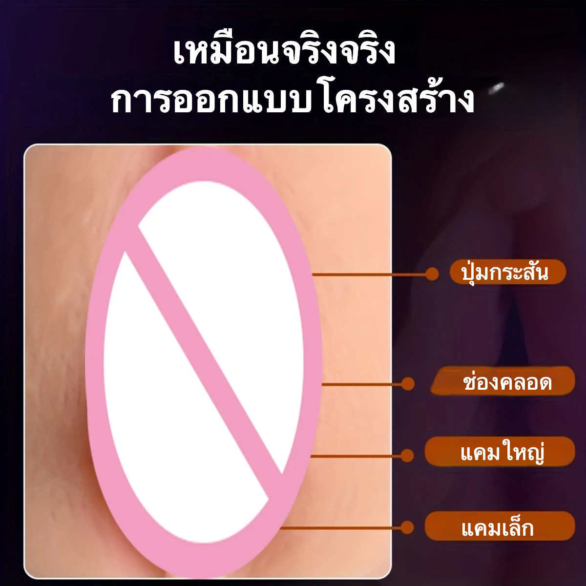 ถ้วยช่วยตัวเองใช้มือ ออกแบบเลียนแบบจริง อวัยวะเพศหญิงแบบตะวันตก คล้ายของจริงมาก วัสดุซิลิโคน|LILO -sextoyfunny