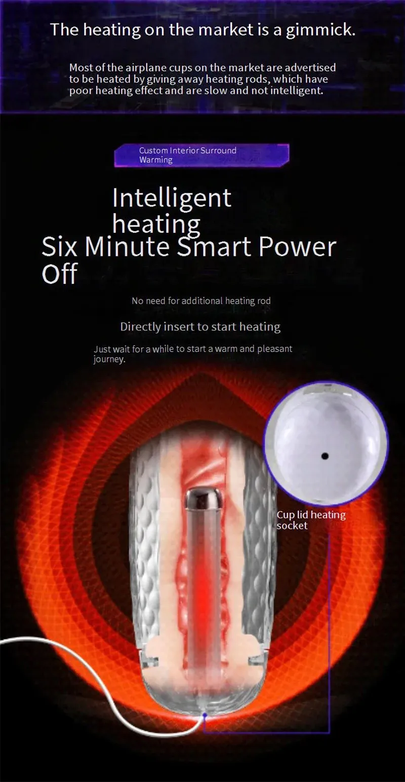 Realistic Vagina Heating Male Masturbator Dual Timing System