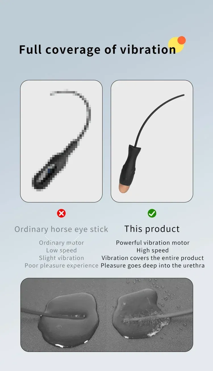 2-In-1 Urethral Fitness Bar & Prostate Massager 10 Modes