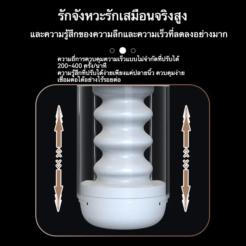 จิ๋มกระป๋องออโต้ จิ๋มกระป๋องอัตโนมัติ 4 ระดับการยืดหด เสียงครวญคราง