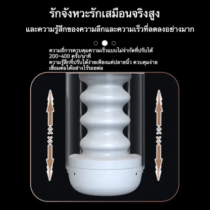 จิ๋มกระป๋องออโต้ จิ๋มกระป๋องอัตโนมัติ 4 ระดับการยืดหด เสียงครวญคราง
