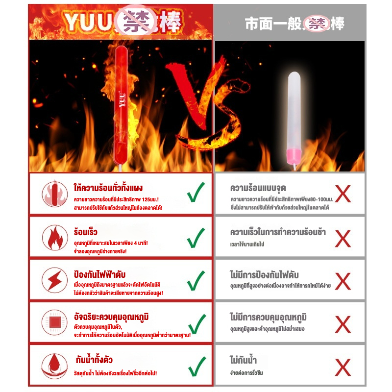 แท่งทำความร้อน ระบบทำความร้อนทั้งเครื่อง ควบคุมอุณหภูมิอัจฉริยะ กันน้ำได้ทั้งตัว|YUU