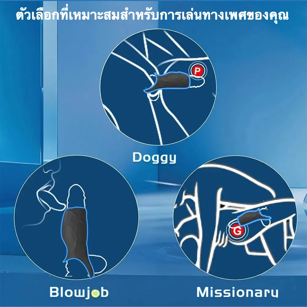 ปลอกเพิ่มขนาด+อุปกรณ์ฝึกการหลั่ง การสั่นแบบสามมิติ วิธีแก้หลั่งเร็ว