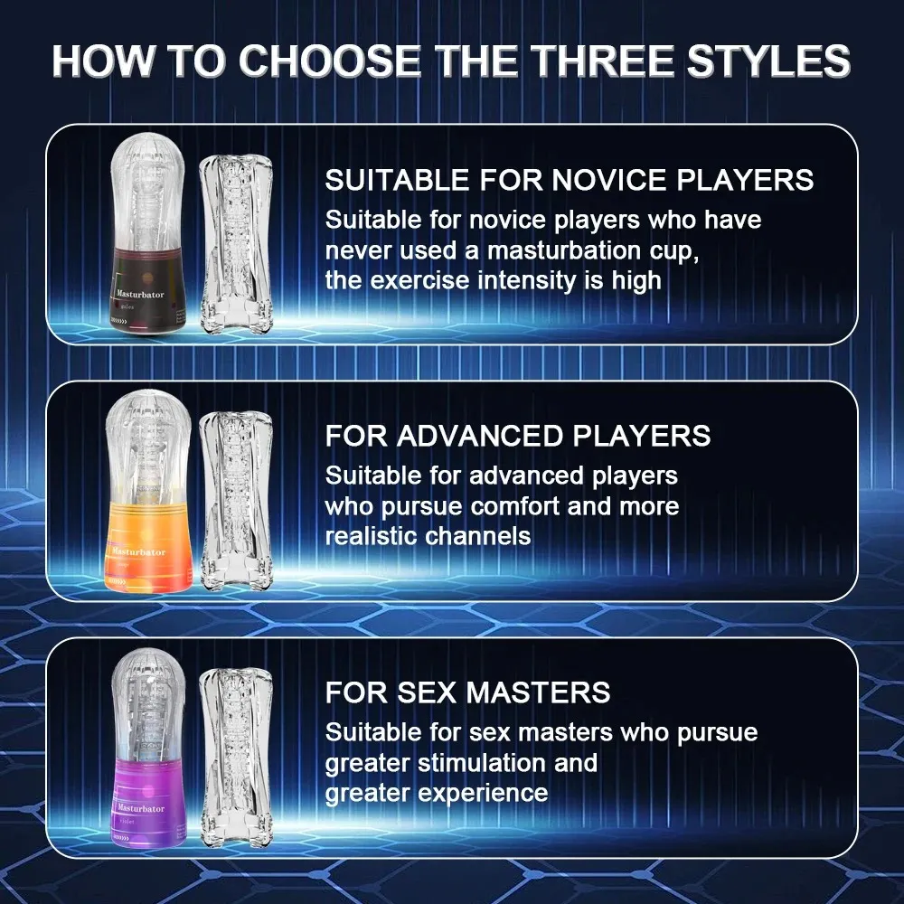 Crystal Clear Male Masturbator Three Models Available