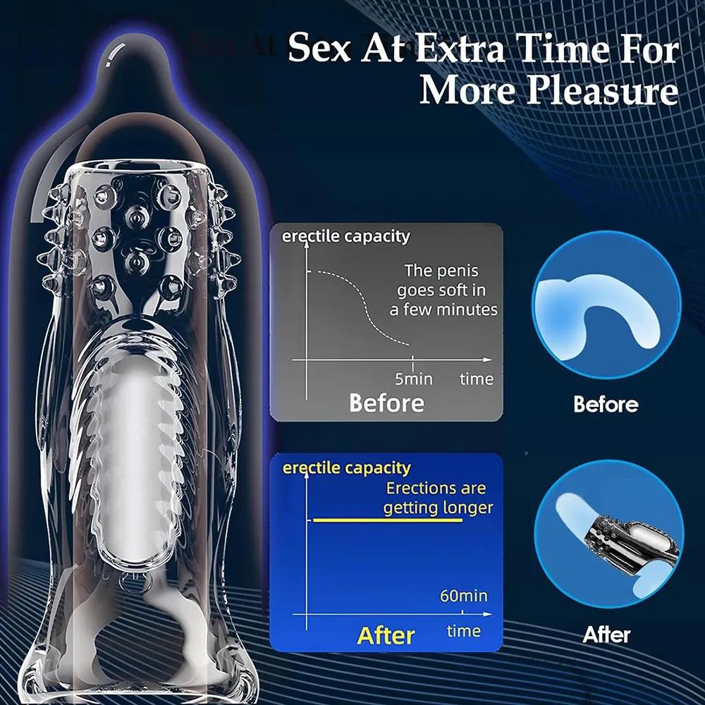 Open-Ended Penis Extender Integrated Cock Ring 2 Colors