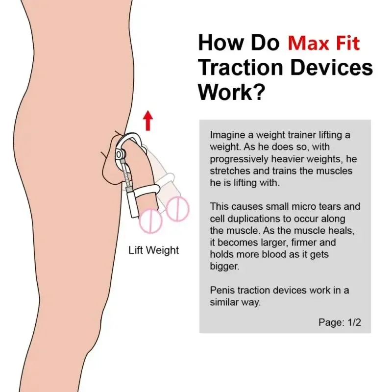 Adjustable Stretch Length Penis Stretcher 3 Styles Available