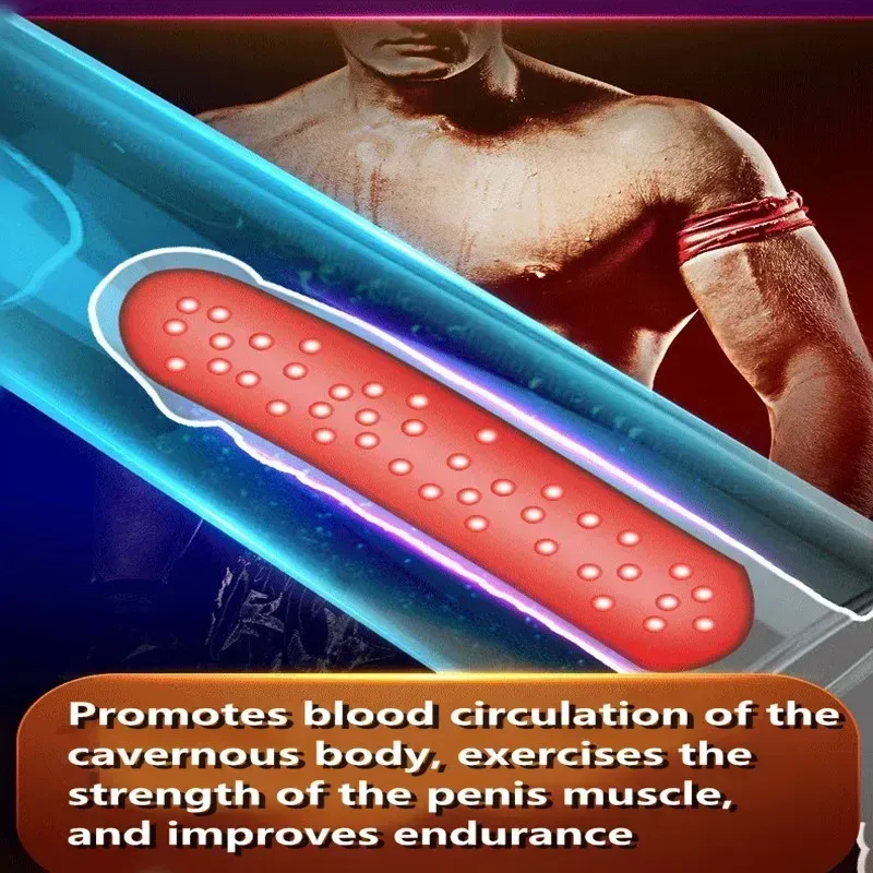Penis Pump & Male Milker 5 Suction System 2 Silicone Sleeves