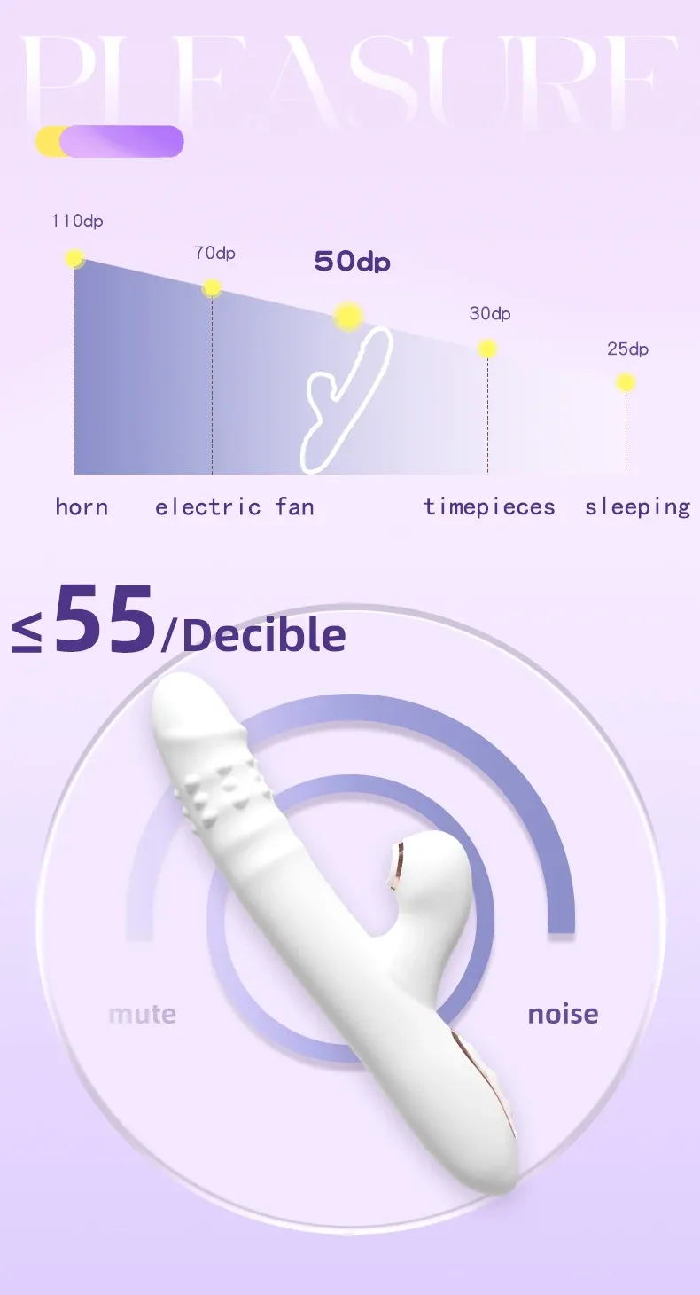Realisic Penis Thrusting & Suction Zonal Control Vibrator
