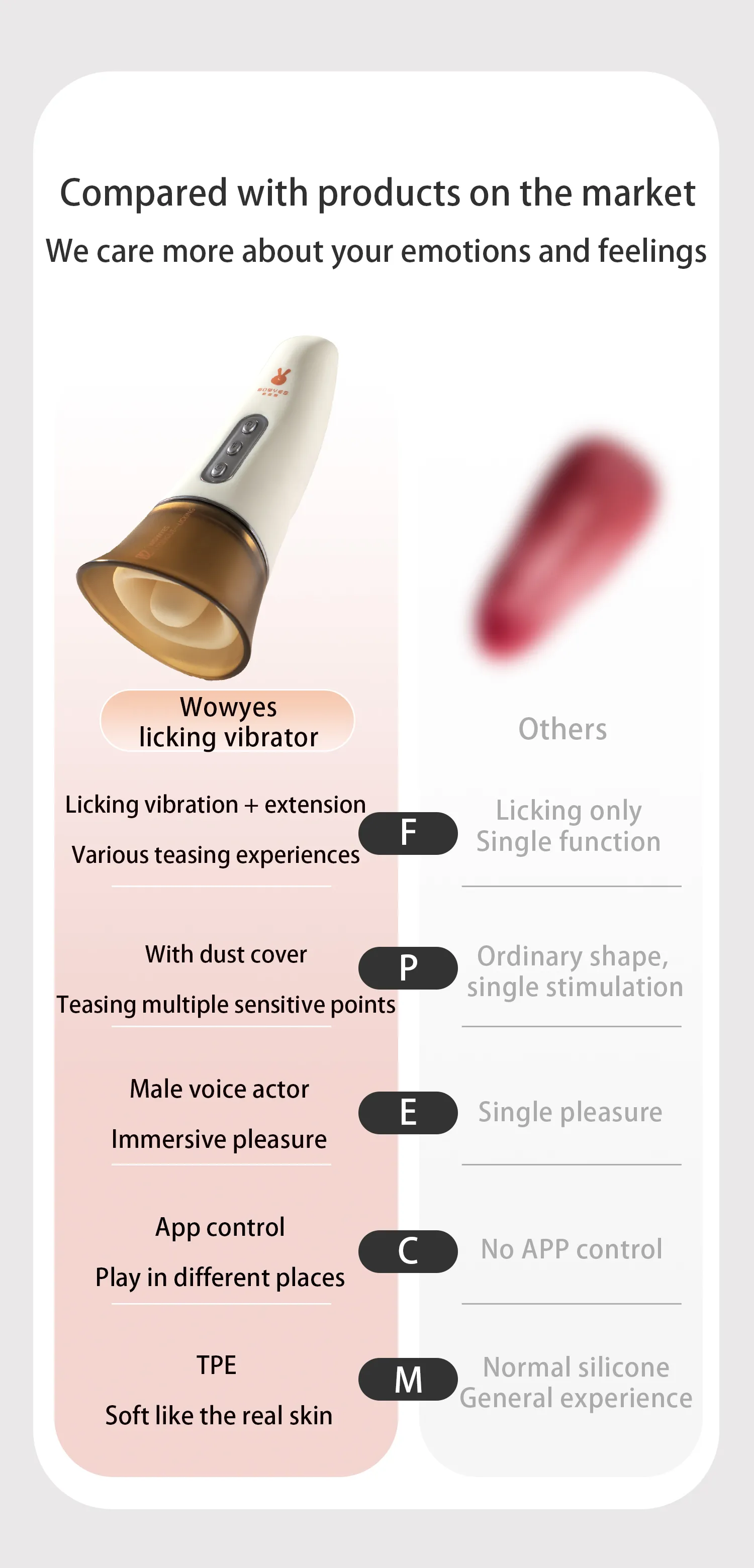เครื่องสั่นหัวนม เครื่องนวดเอวี สั่น+ดูด ฟังก์ชัน APP