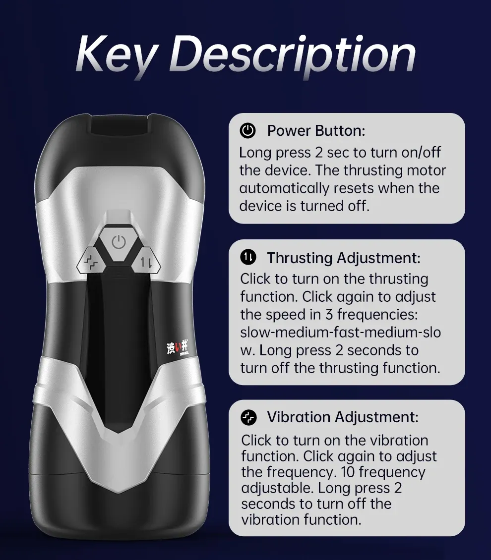 5D Inner Layer Automatic Male Masturbator Thrusting + Vibration