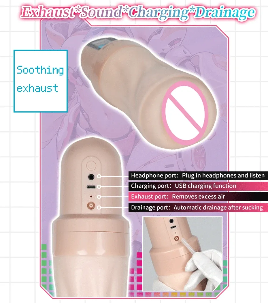 Automatic Realistic Vagina Masturbators 4-Slot Breathable