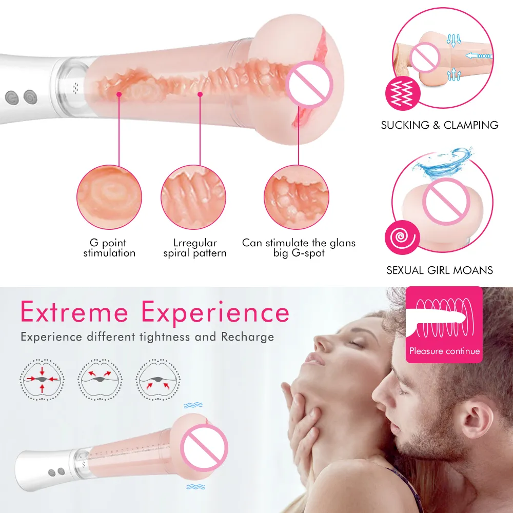 Penis Pump & Male Masturbator TPE Simulated Vagina Silicone