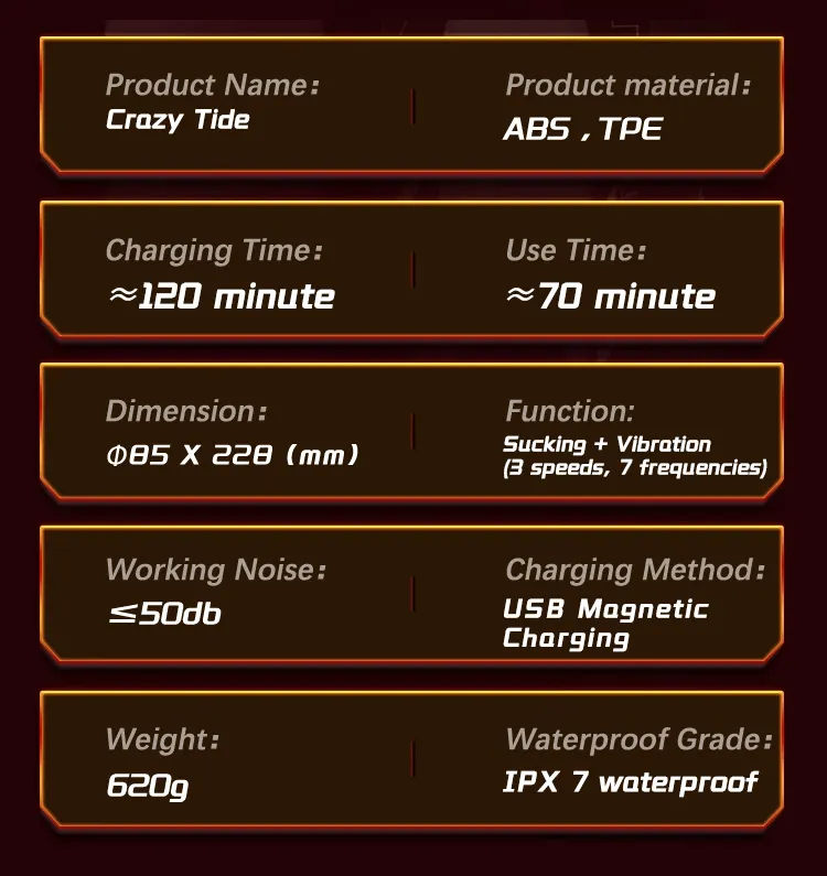 3 Speeds + 7 Frequencies Male Masturbator Dual-Button Control