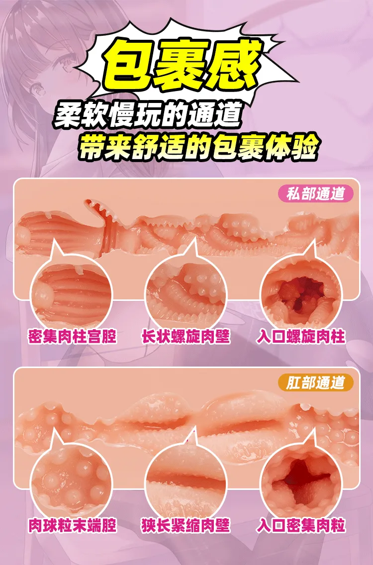 จิ๋มสะโพก จิ๋มก้นซิลิโคน ช่องคลอดและทวารหนัก น้ำหนักสุทธิ1800g