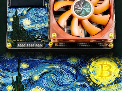 Custom Home Miners