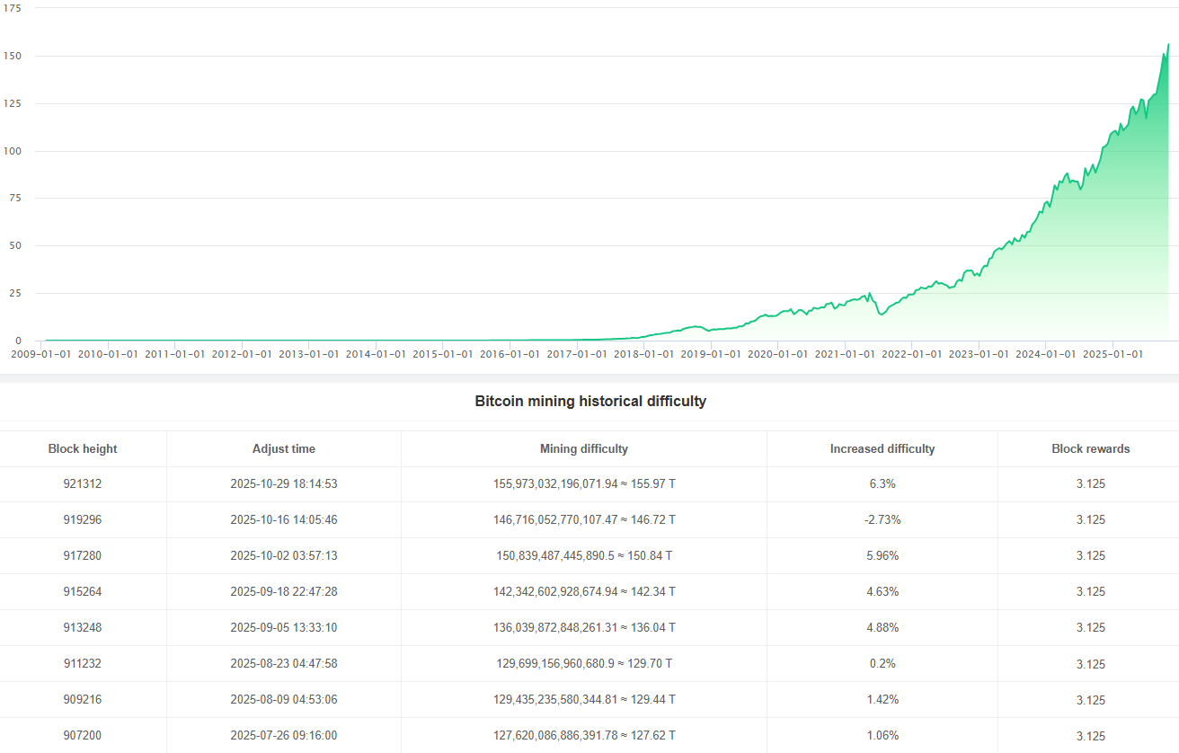 image-20251108143648303