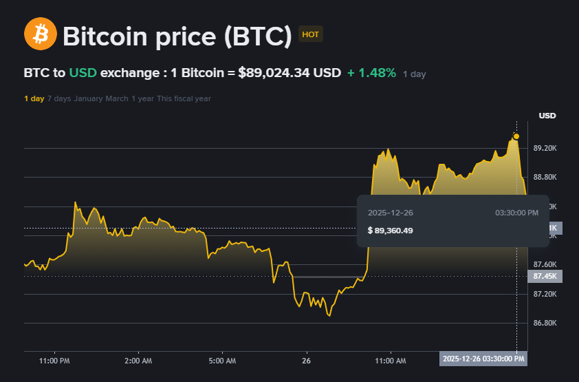 How Long Does It Take Crypto Miner to Mine Bitcoin-TinyChipHub Limited