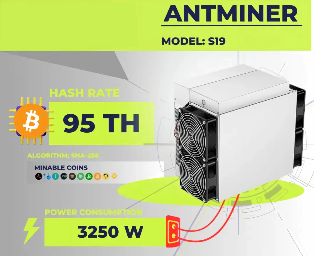 Bitmain Antminer S19 Series Bitcoin Miners