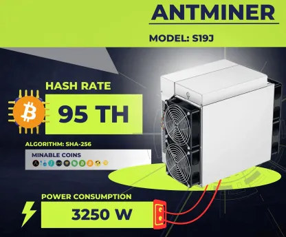 Bitmain Antminer S19 Series Bitcoin Miners