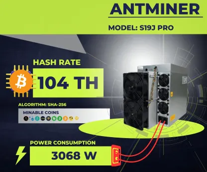 Bitmain Antminer S19 Series Bitcoin Miners